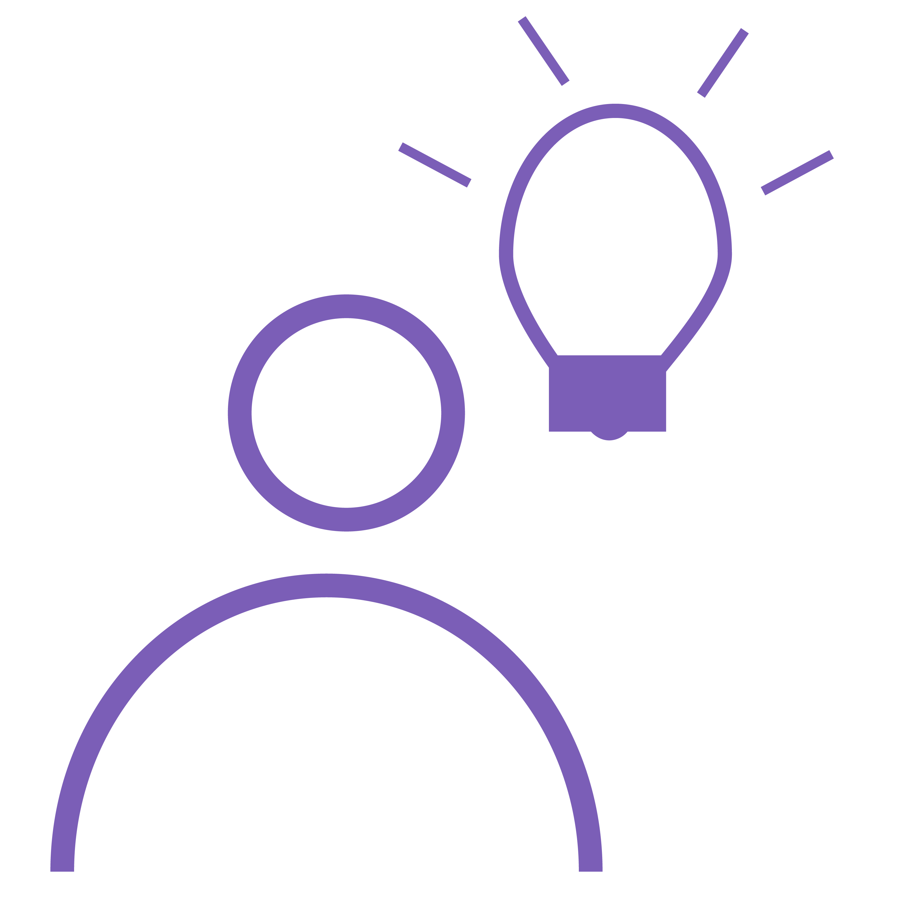 leading-yourself-icon-aurobia-the-leadership-journey